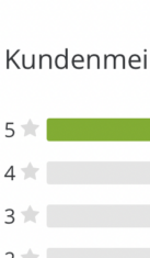 Kommentarbild von Matthi