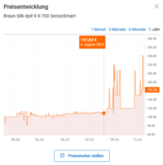 Kommentarbild von Florian